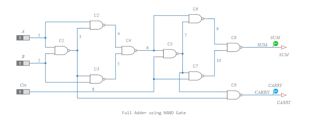 Full Adder Using Nand Gate Multisim Live