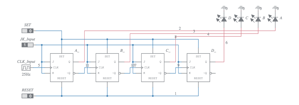 Copy Of Bit Binary Up Counter Jk Flip Flop Multisim Live