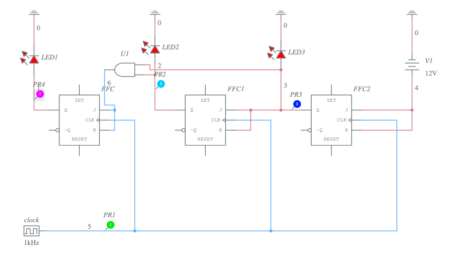 3 Bit Synchronous Up Counter Multisim Live