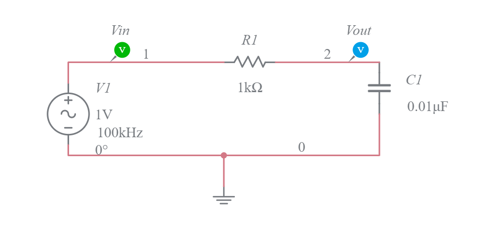 F9951 Passive Low Pass Filter Multisim Live