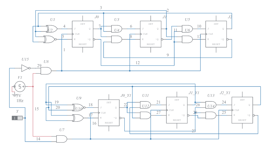 Bidirectional Counter - Multisim Live