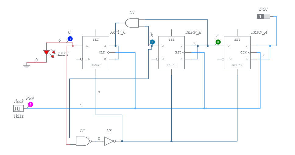 3 bit Contador síncrono com trucamento - Multisim Live