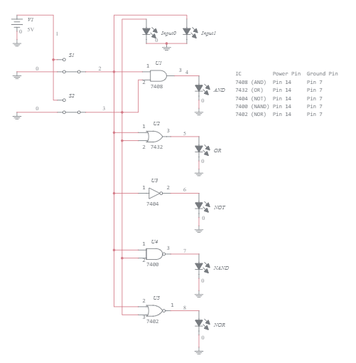 Logic converter в multisim где находится