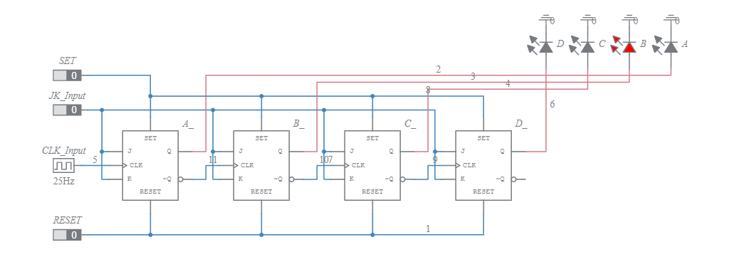 4-bit Binary Up Counter JK Flip-Flop - Multisim Live