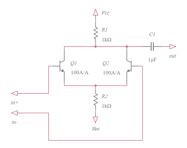 Lab 3: Amplifier Frequency Response - OPAMP differential amplifier ...