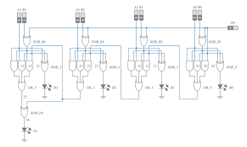 2 Bit Adder Circuit Diagram