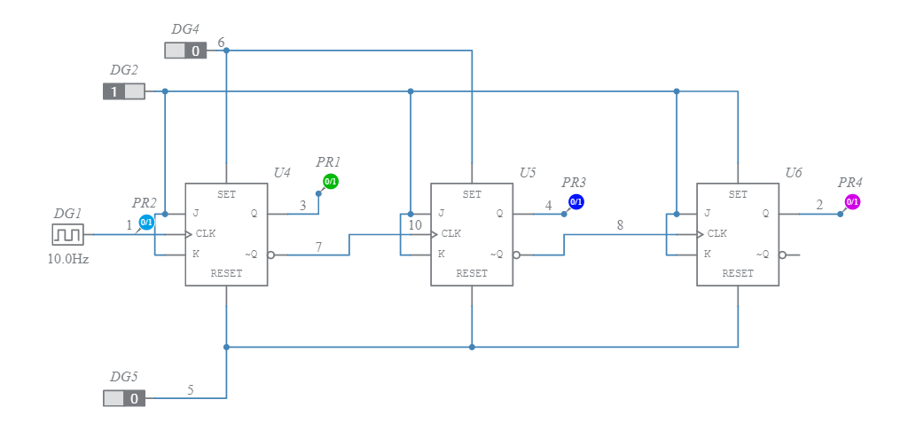 3 Bit Count Up Ripple Counter - Multisim Live