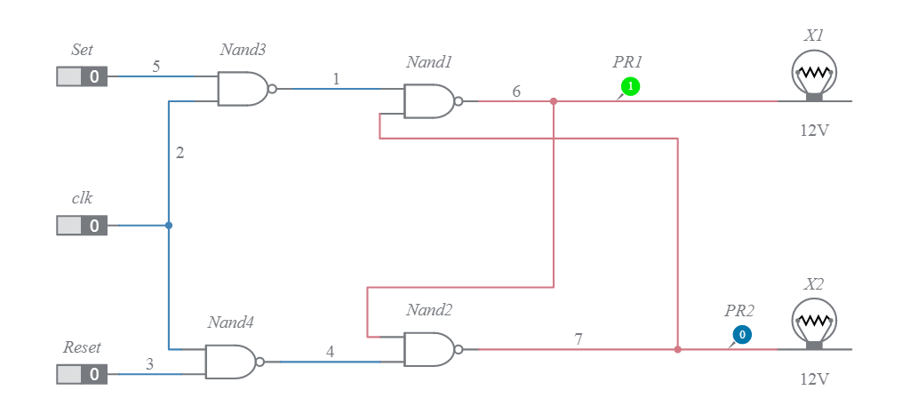 Sr Flip Flop Using Nand Gate Multisim Live