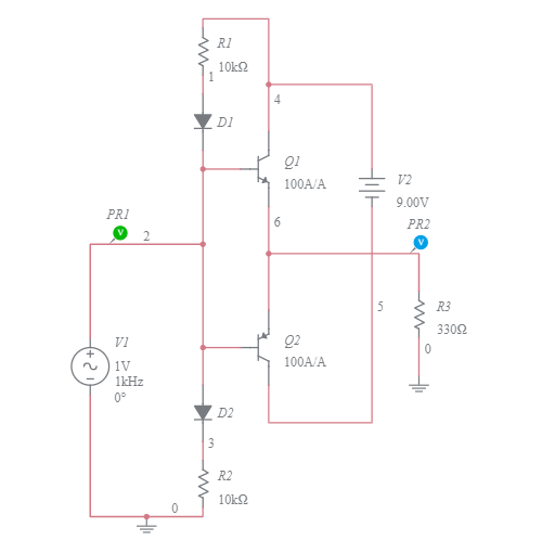 Class B push and pull - Multisim Live