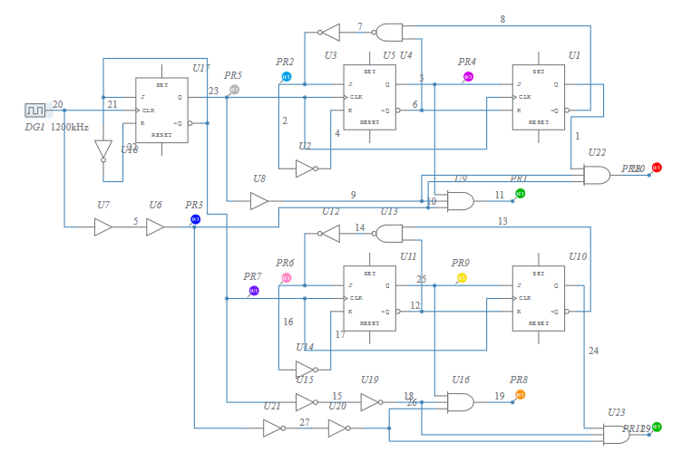 Frequency Divider By 6, With Phase Shifted Outputs (1) - Multisim Live