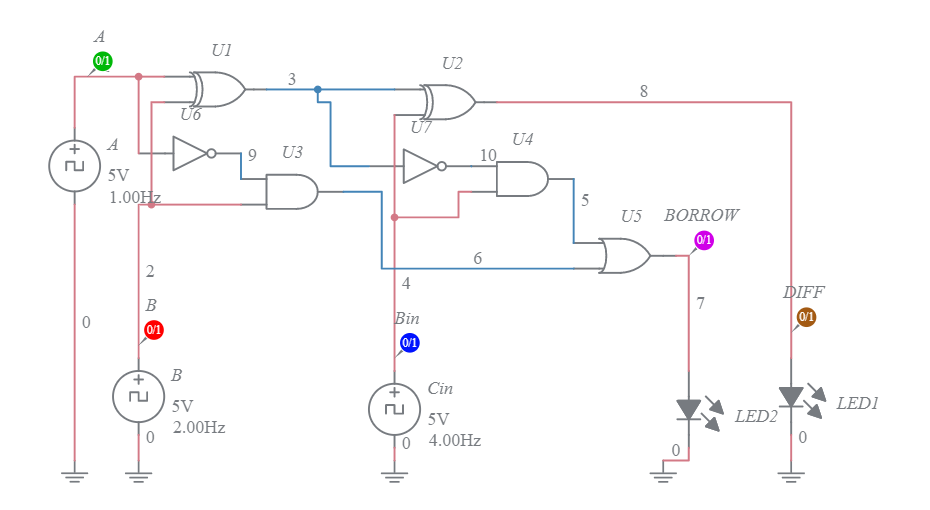 FULL SUBTRACTOR - Multisim Live