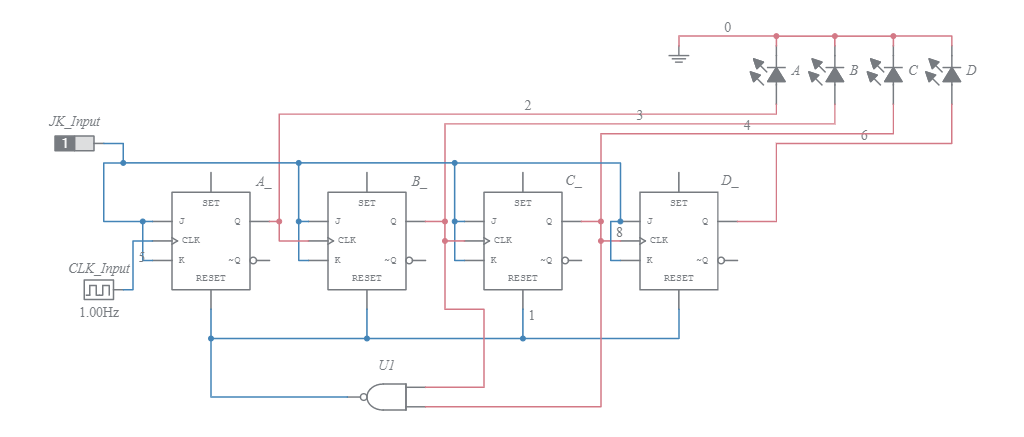 Copy of 4-bit Binary Up Counter JK Flip-Flop Mod-10 - Multisim Live