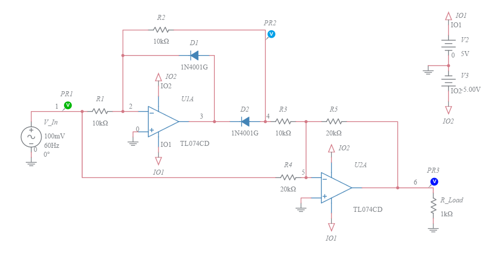 precision rectifier