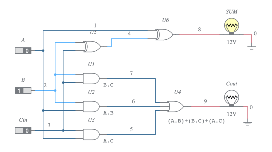 full adder - Multisim Live