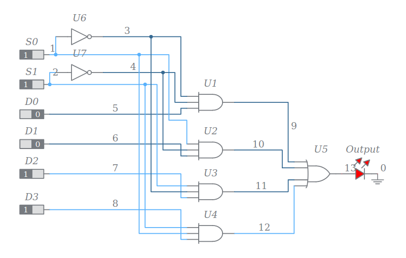 Multiplexer 4 x 1 - Multisim Live