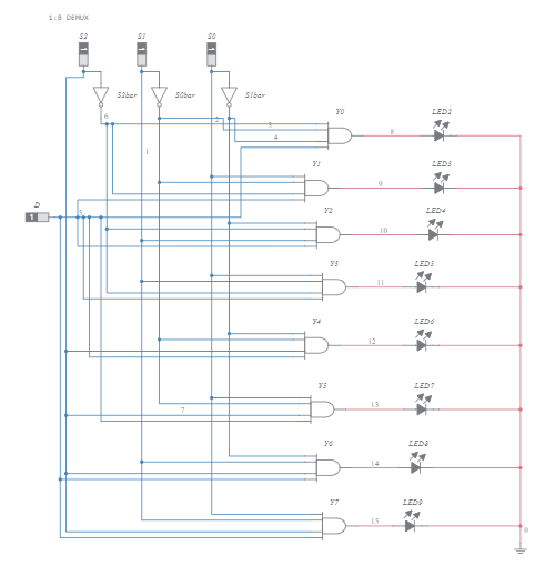 Mux And Demux Circuit Diagram