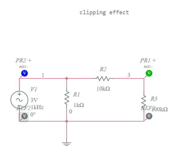 The clipping Circuit - Multisim Live