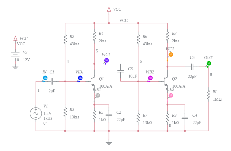 Analysis Of Cascaded Rc Coupled Amplifier