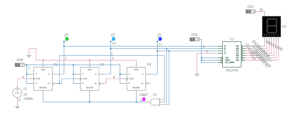 3.2.2 Asynchronous Counters Small Scale Integration (SSI) Modulus ...