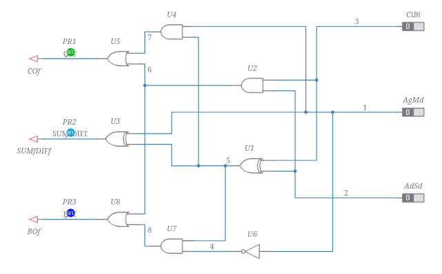 Full_Subtractor_1810991248 - Multisim Live