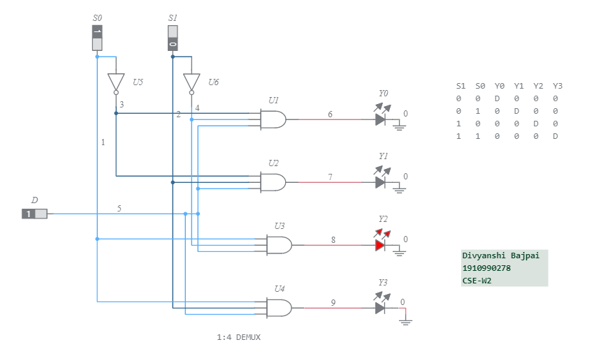 1 To 4 Demultiplexer Circuit Diagram