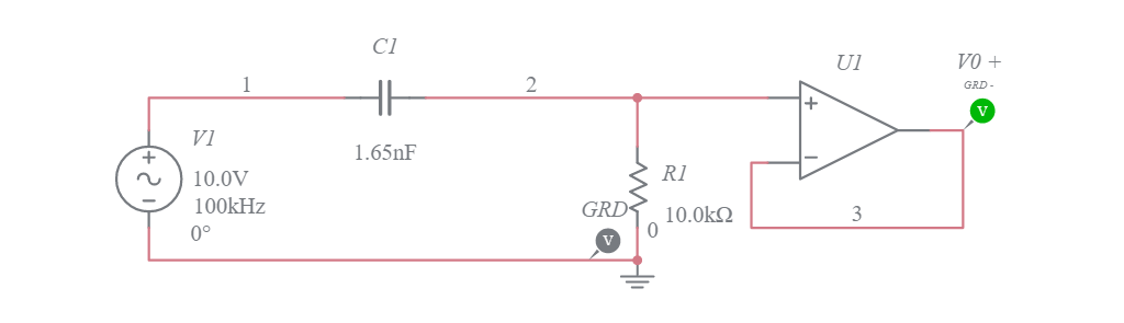 Second Order High Pass Filter Graph