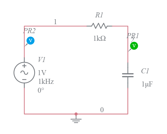 oscilloscope - Multisim Live