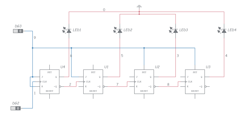 4-bit Asynchronous Counter Circuit Diagram