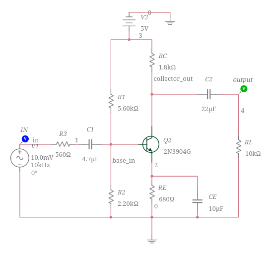 Common Emitter BJT Amplifier - Multisim Live