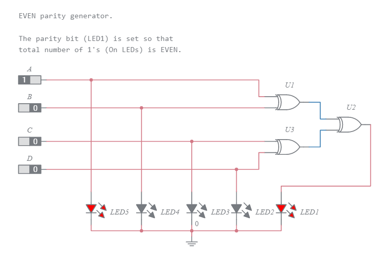 Ошибка четности памяти parity circuit failure