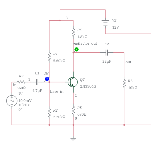 frequency response of Common Emitter BJT Amplifier - Multisim Live