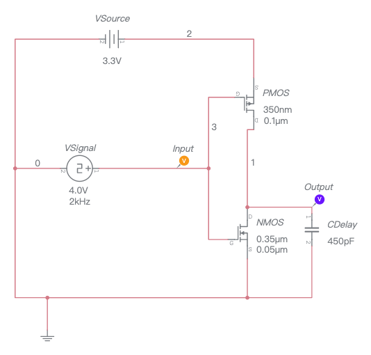 Basic CMOS Inverter - Multisim Live