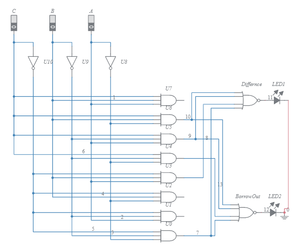 Full Subtractor Using 3 To 8 Bit Decoder Multisim Liv - vrogue.co