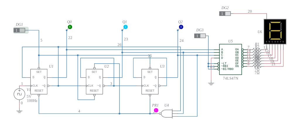 3-2-2-4-multisim-live