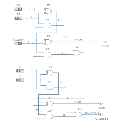 2 Bit Adder Circuit Diagram - Wiring Flow Line