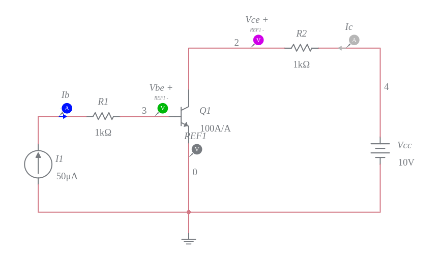 IV Characteristics Of Common Emitter Configuration Of BJT Multisim Live