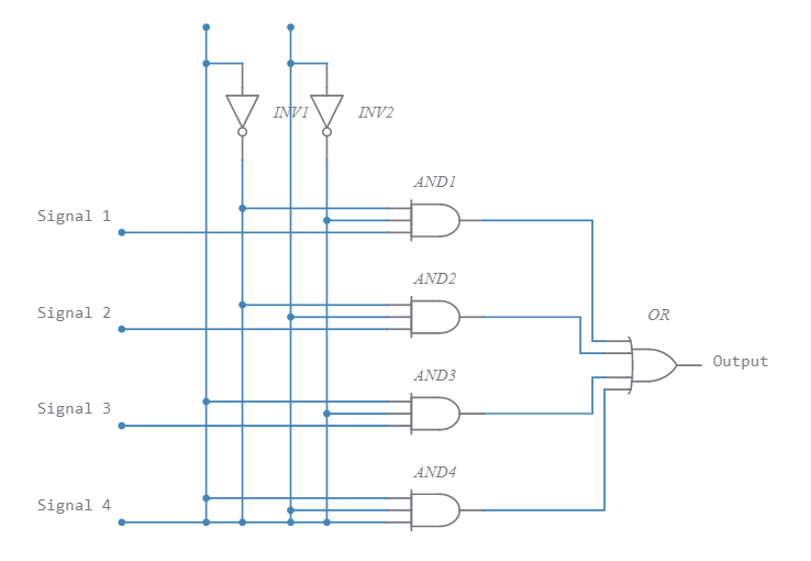 4 - 1 Multiplexer - Multisim Live