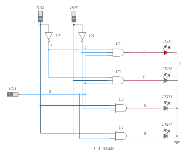 1:4 Demultiplexer - Multisim Live