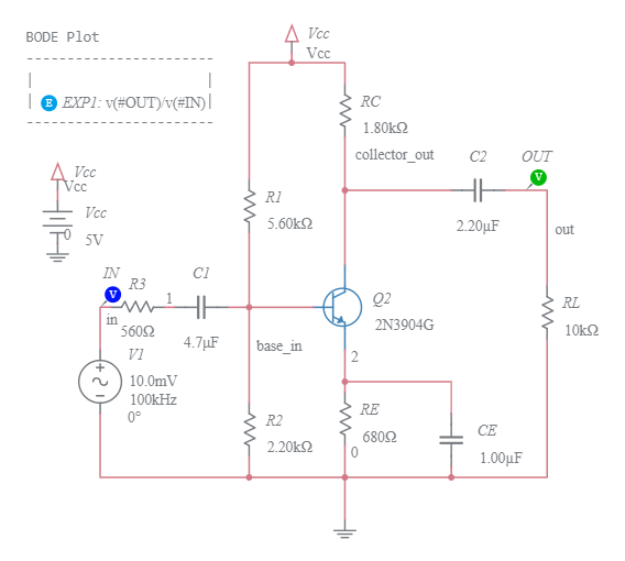 Bode Plot of Common Emitter BJT Amplifier - Multisim Live