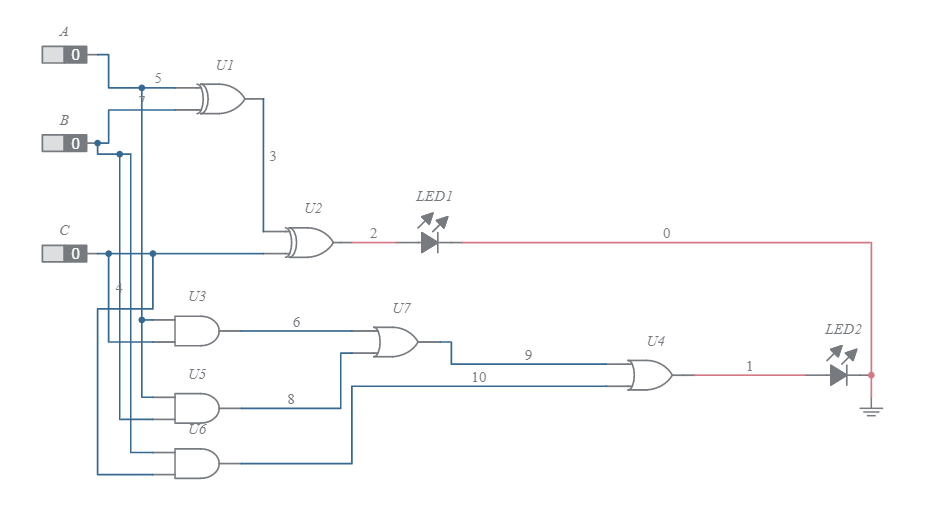 Full Adder Circuit - Multisim Live