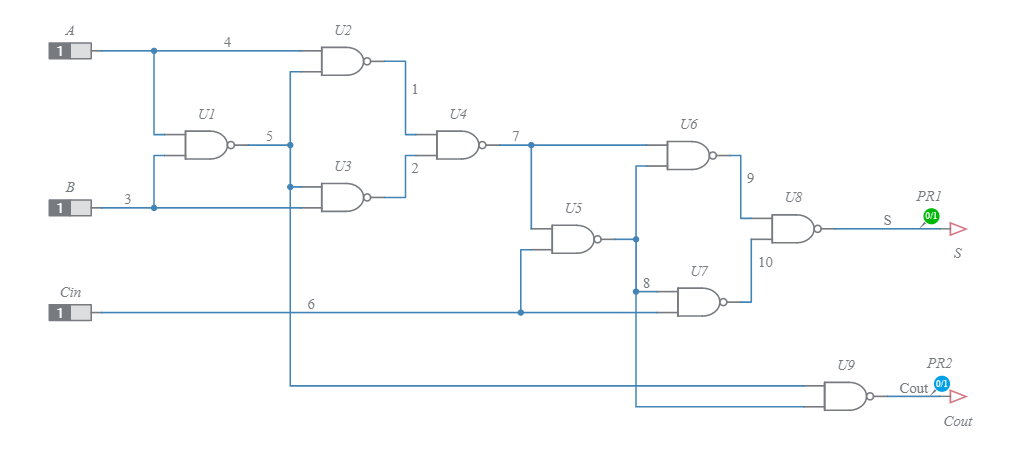 FULL ADDER USING NAND - Multisim Live