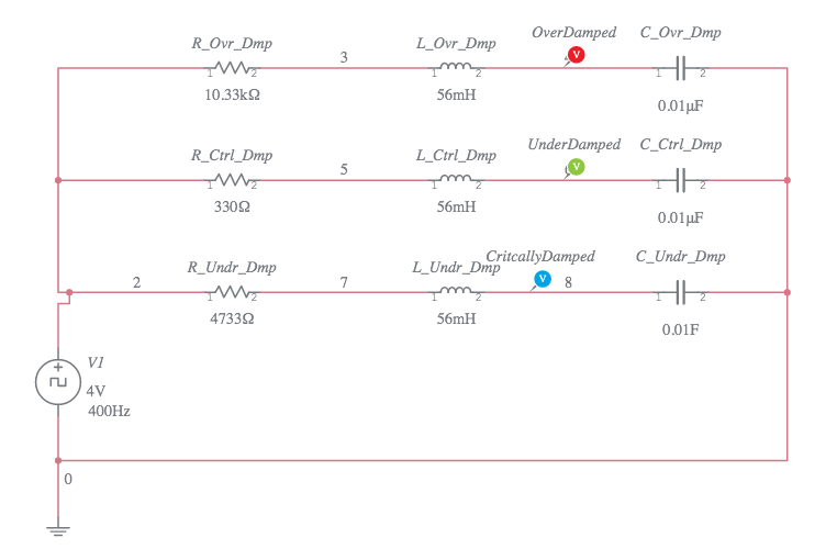 RLC Damping Multisim Live