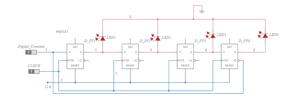 RING COUNTER - Multisim Live