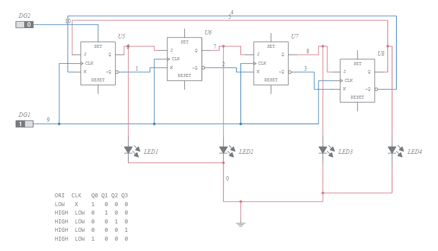 4-Bit Ring counter - Multisim Live