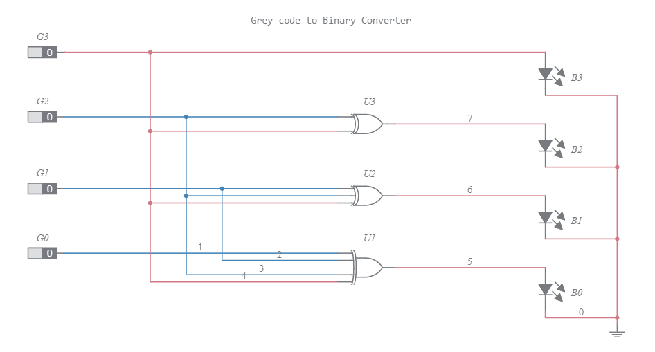 Gray Code To Binary Converter - Multisim Live