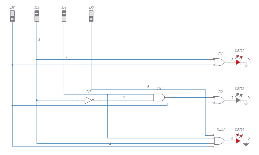 copy-of-2-to-4-priority-encoder-multisim-live