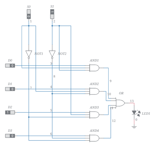 MULTIPLEXER CIRCUIT - Multisim Live