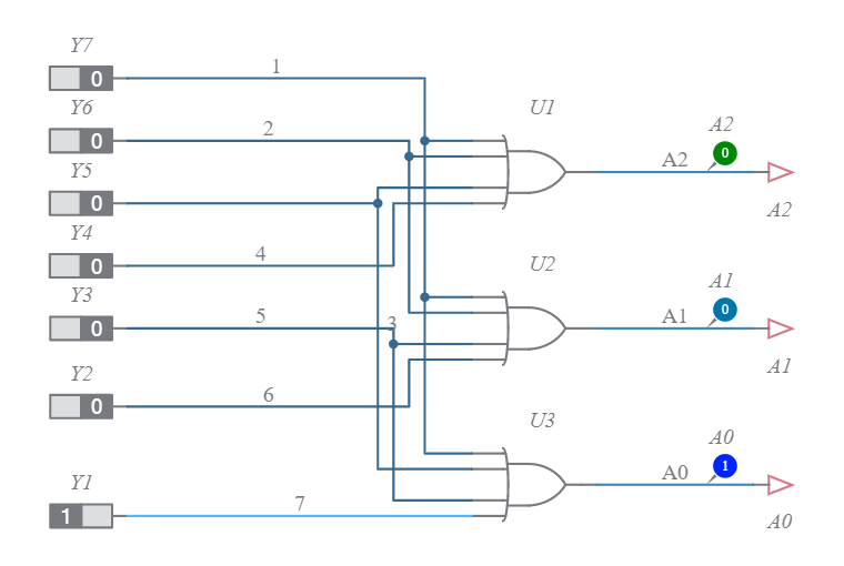 Octal To Binary Encoder Multisim Live