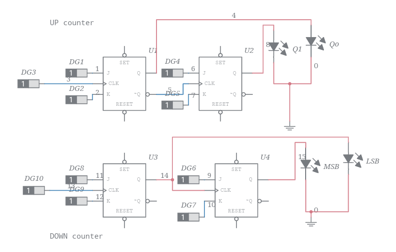 2 bit +ve counter Asynchronous - Multisim Live