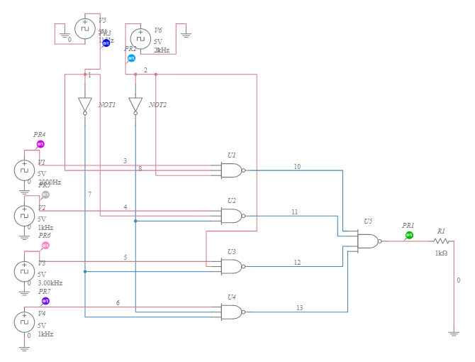 4:1 Multiplexer Circuit - Multisim Live